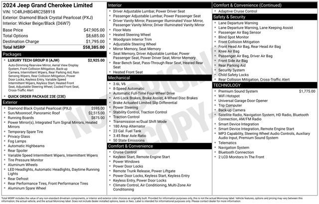2024 Jeep Grand Cherokee Limited 4x4