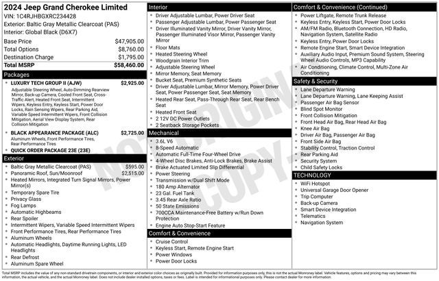 2024 Jeep Grand Cherokee Limited 3.6 Liter V6 4WD