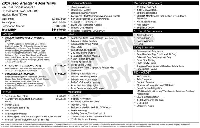 2024 Jeep Wrangler Willys 3.6 Liter V6 4D Automatic 4WD