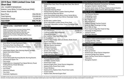 2019 RAM 1500 Limited 5.7 V8 Hemi Crew Cab 4WD