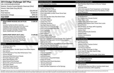 2014 Dodge Challenger SXT Plus