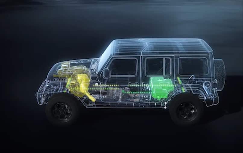 Jeep 4xe Hybrid Technology